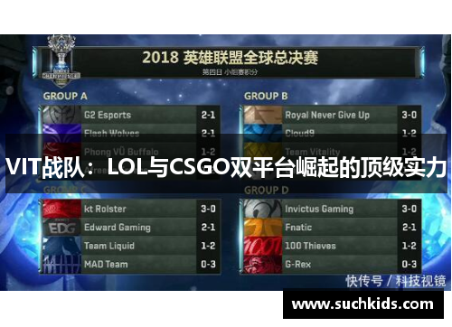 VIT战队：LOL与CSGO双平台崛起的顶级实力
